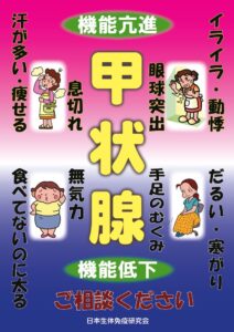 甲状腺ポスターのサムネイル