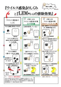 LEMの排除効果.四コマ（名称無し）のサムネイル