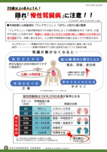 両面）20歳以上の8人に1人　隠れ慢性腎臓病に注意J16-0627（谷野）のサムネイル