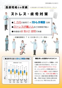 医療現場での実績　ストレス疲労対策 プラズマローゲン再活脳元チラシJ15-0301（谷野）のサムネイル