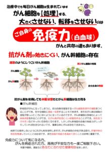がん集客チラシのサムネイル